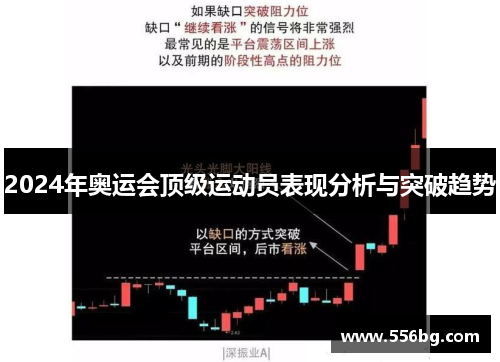 2024年奥运会顶级运动员表现分析与突破趋势