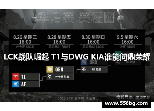 LCK战队崛起 T1与DWG KIA谁能问鼎荣耀